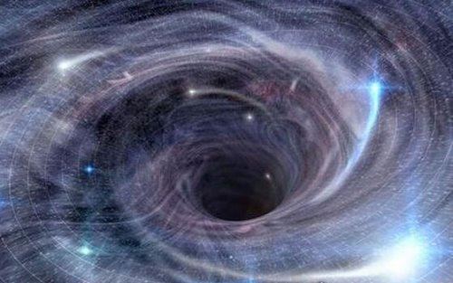 黑洞是什么 宇宙黑洞里面是什么(都源于一个点)