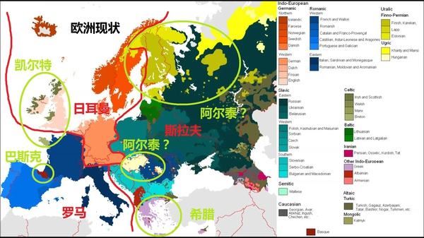 欧洲人种分布图 欧洲人种之间关系解谜