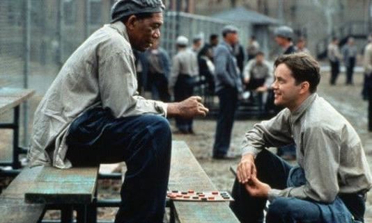 十大励志电影排行,《肖申克的救赎》剧情堪称经典