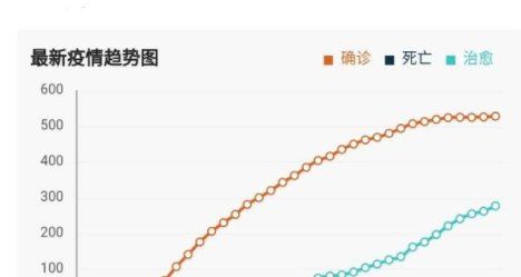 2022四川中小学什么时候开学 2022四川中小学开学时间预测