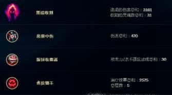 LOL无限火力龙血武姬希瓦娜怎么出装