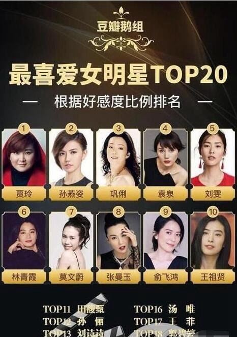 豆瓣鹅组56万网友票选最讨厌女星 谢娜排第9(第一是她)