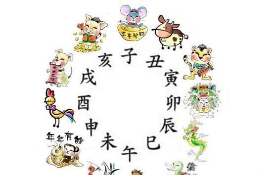 古代十二时辰对照表 每一个时辰都有对应的生肖和特别的意义