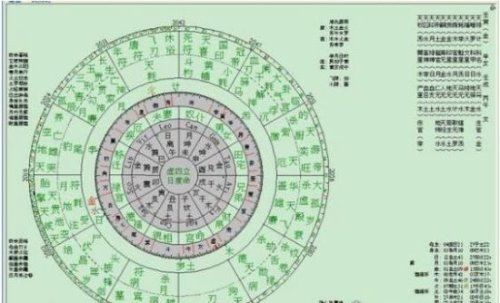 甲子年是哪一年 上个甲子年是1984年(下个是2044年)