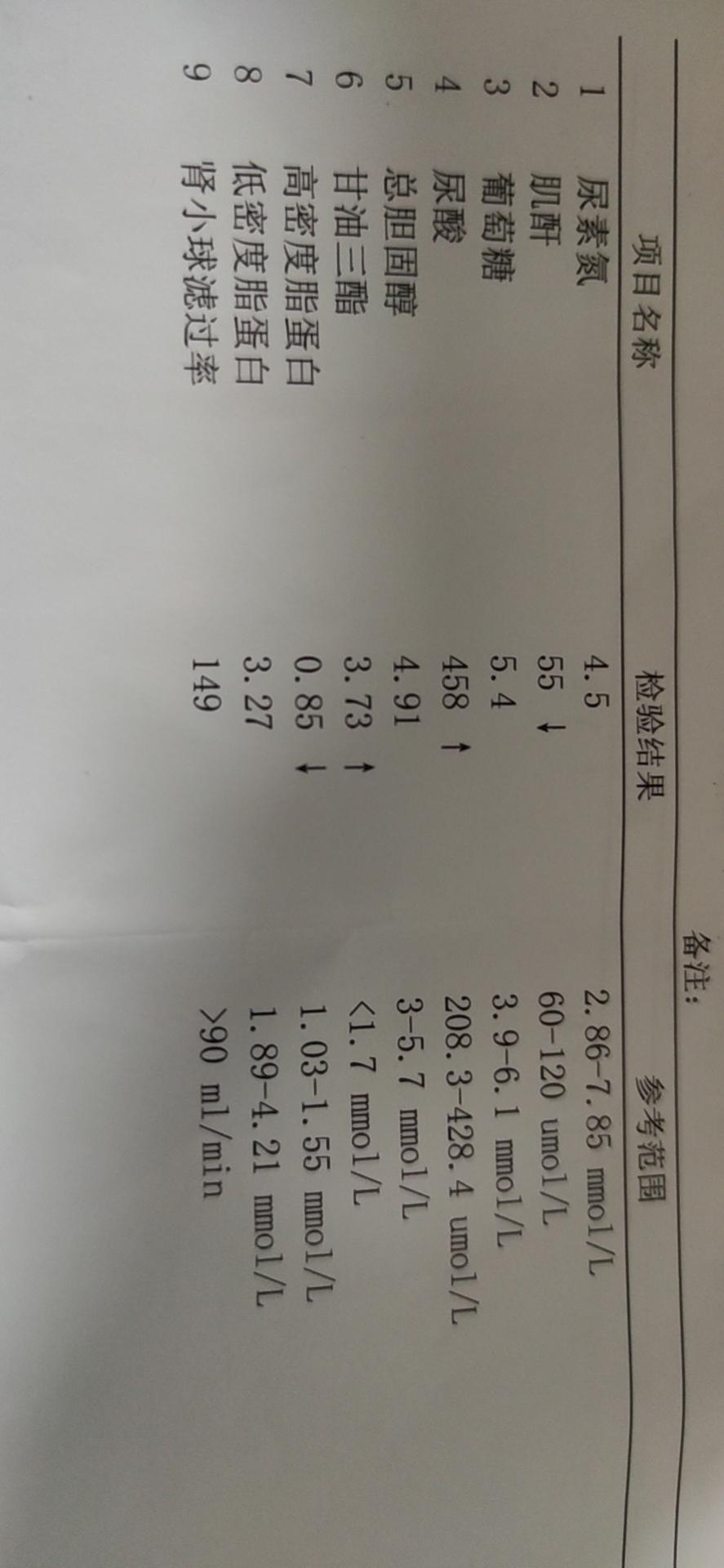 33岁得糖尿病，糖尿病能治好吗