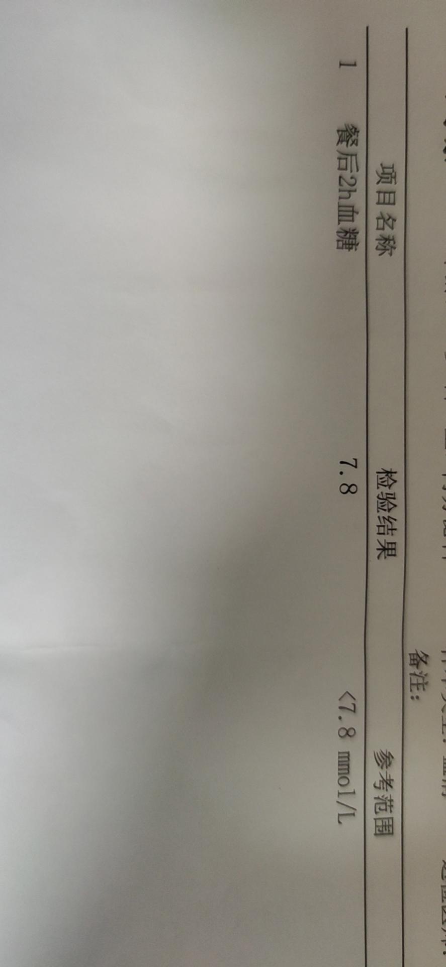 33岁得糖尿病，糖尿病能治好吗