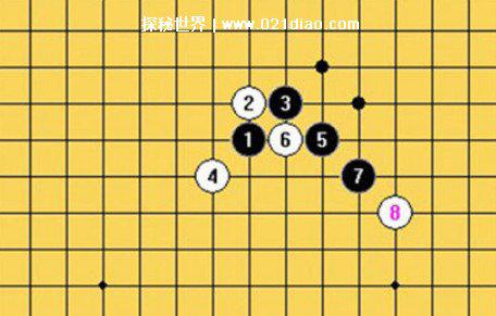 五子棋开局6步必胜下法，执黑先手必赢方法(附口诀)