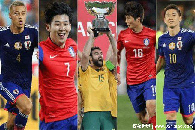 2018世界杯小组赛分组（32强以及分组情况）