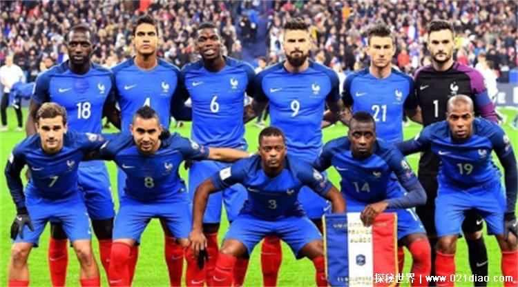 世界杯球队实力排名表（巴西第一）