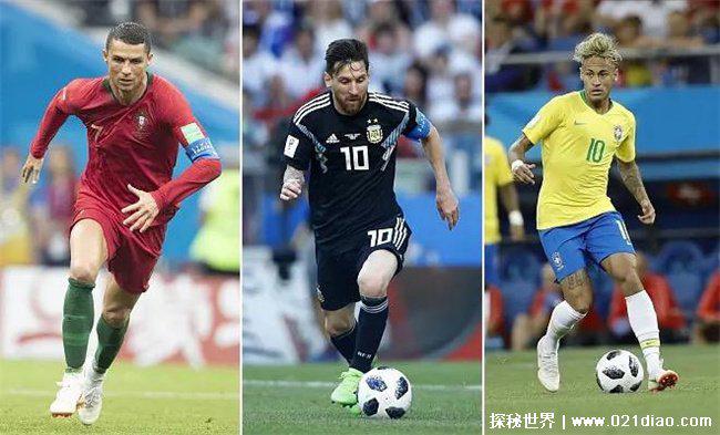 2022足球运动员年薪排行榜（最新排行）