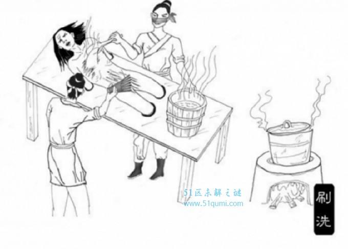 满清十大酷刑哪个最恐怖，凌迟和梳洗让人毛骨悚然
