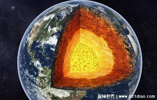 地球底下有人类吗，没有(人类在地球底下根本无法存活)