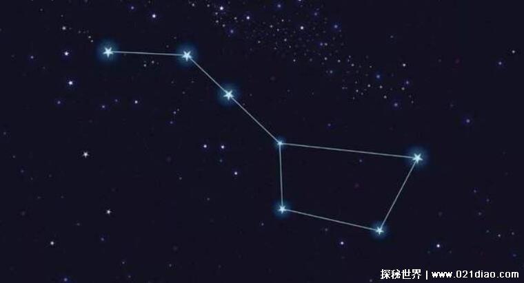 北斗七星图,排列形状宛如勺子(七颗星宿的寓意解析)