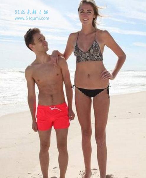 世界上最长的腿，中国最长腿董蕾上榜腿长1.15米