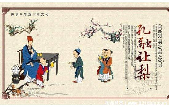 孔融弑母是真是假，其实是被曹操设计杀死的