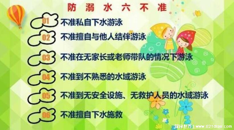 防溺水六不准四不要的内容,施救溺水者的方法