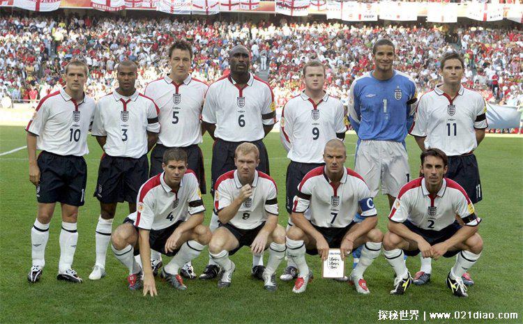 英格兰足球队阵容(2022年最新)