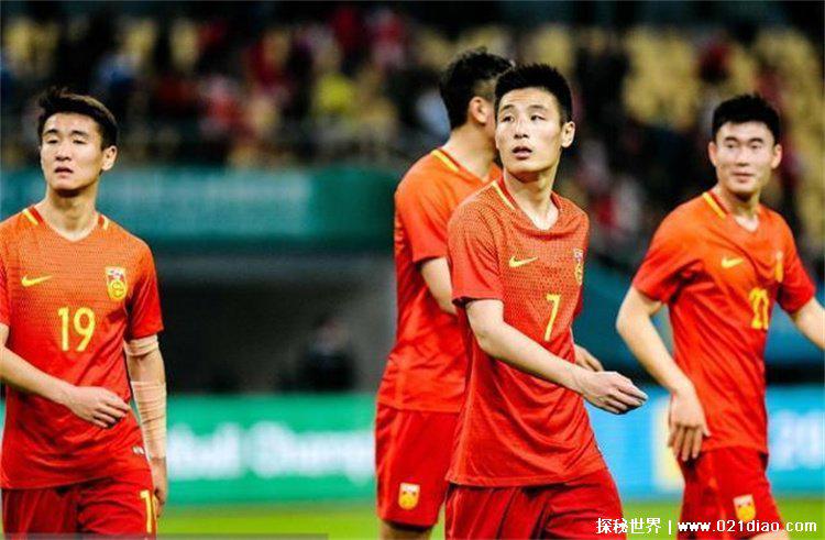 2022世界杯预选赛中国队阵容名单