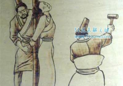 满清十大酷刑都有哪些?满清十大酷刑简介图片