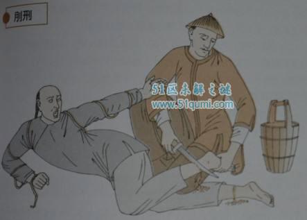 满清十大酷刑都有哪些?满清十大酷刑简介图片