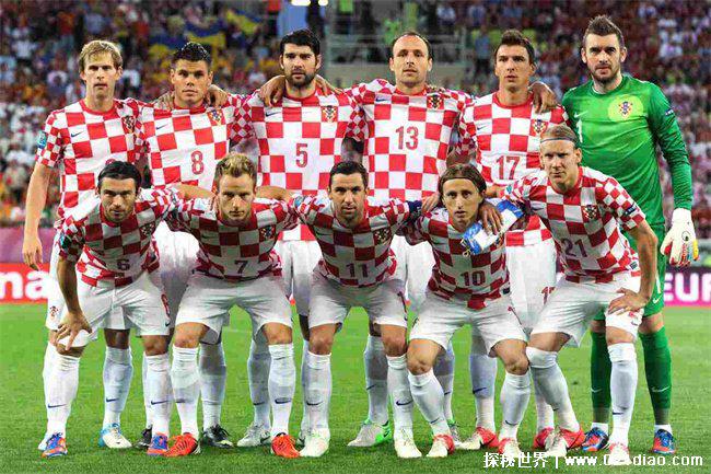 2018年世界杯小组赛比分图（8个小组的比分）