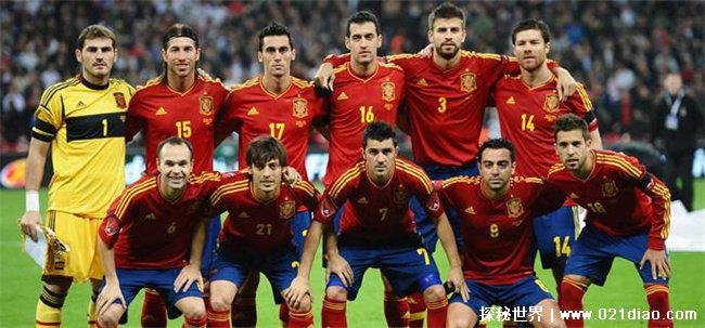 2022世界杯日本队西班牙谁更厉害（预测分析）