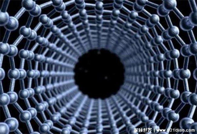 碳炔与金刚石哪个硬,碳炔 (比钻石还硬)