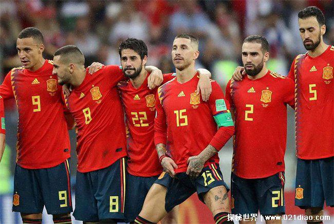 日本和西班牙的历史成绩（不分上下）