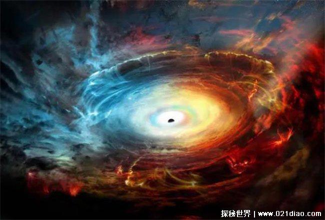 第六宇宙速度演变过程，或有另一个世界存在(初始速度)