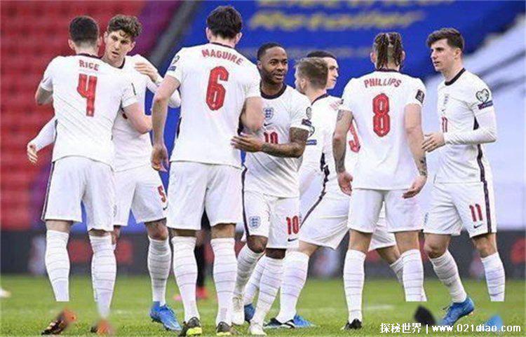 英格兰队大名单（队长哈里·凯恩领衔）