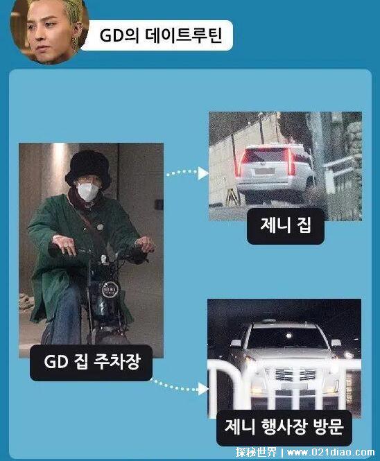 权志龙jennie恋情是真的吗，基本实锤被曝出密恋一年多