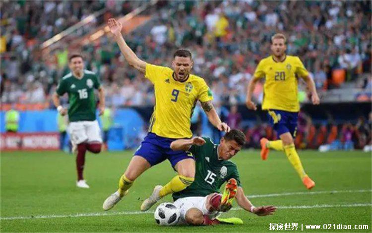 2022世界杯夺冠热门排名