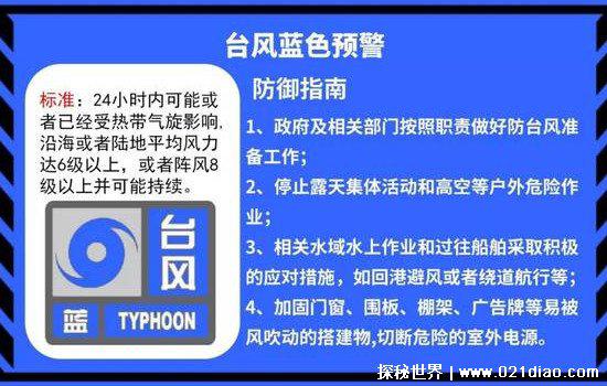 台风预警信号分为几种?四种(蓝色/黄色/橙色/红色)