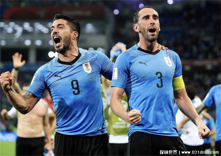 乌拉圭足球联赛水平（第一梯队级别）