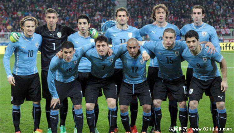 乌拉圭足球联赛水平（第一梯队级别）