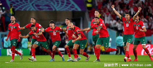摩洛哥队球员名单（2022世界杯最新名单）
