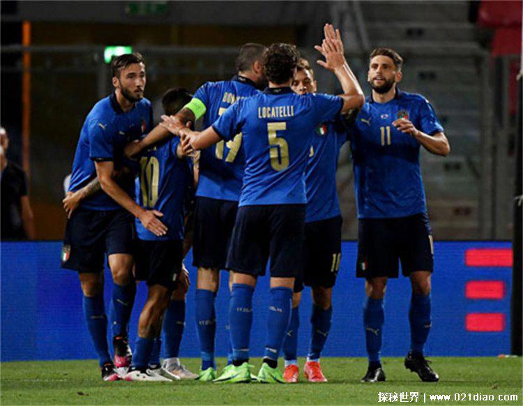 国际足联所有国家排名表(排名前十位)