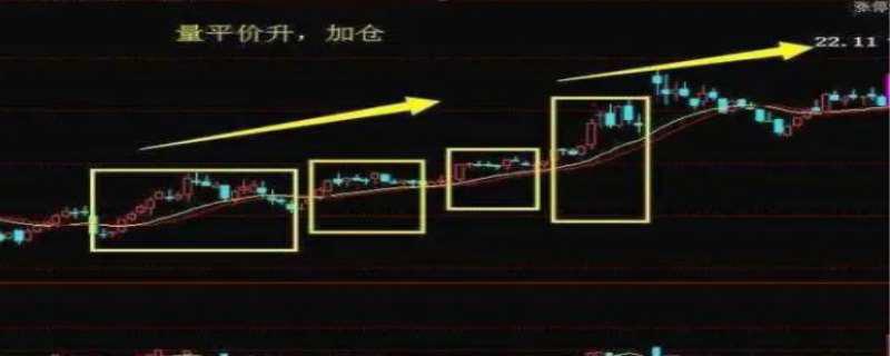 缩量下跌意味着什么