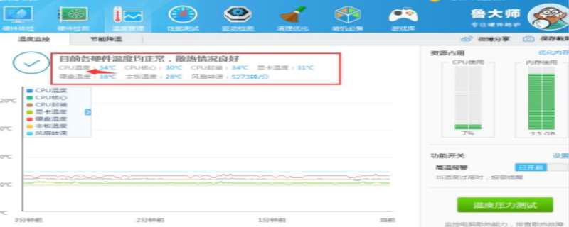 cpu正常温度是多少
