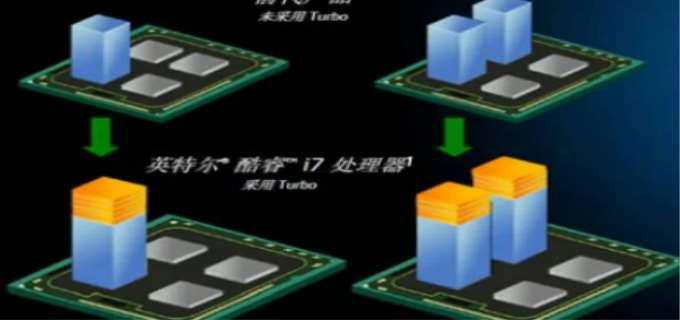 tb是什么意思啊