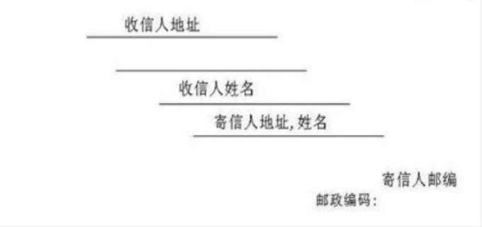 信封格式封面怎么写