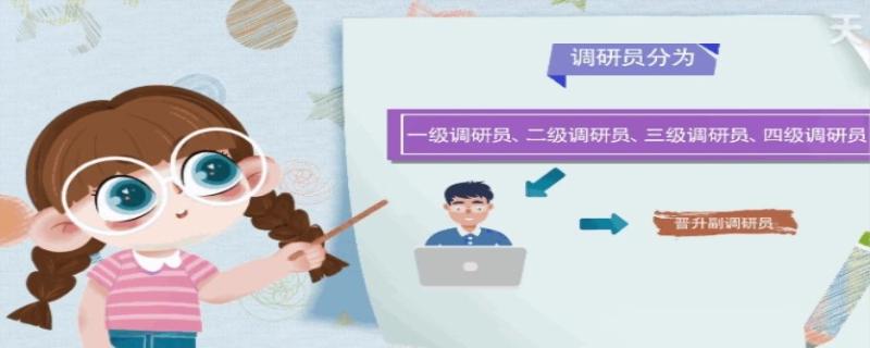 调研员是什么