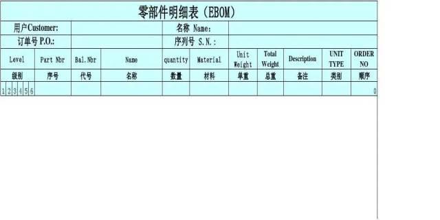 bom表是什么