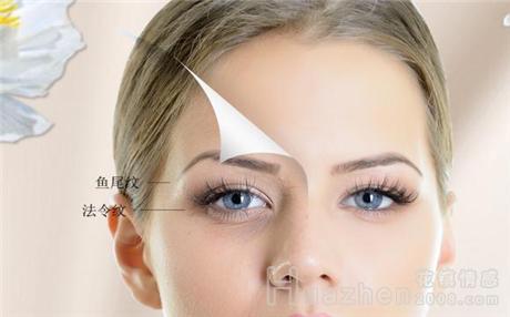 视网膜屏幕是什么意思