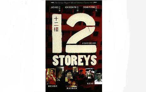 新加坡十大经典电影排行榜，小孩不笨排在榜首