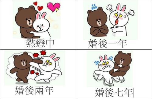 “婚姻是爱情的坟墓”是什么意思？