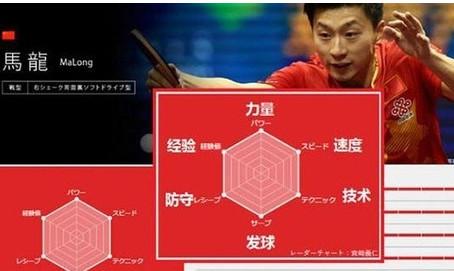 六边形战士是什么意思,形容人什么意思