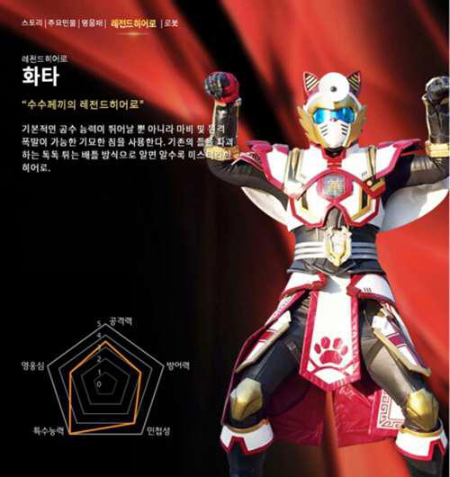 传奇英雄三国传人物鉴赏