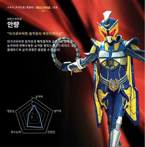 传奇英雄三国传人物鉴赏