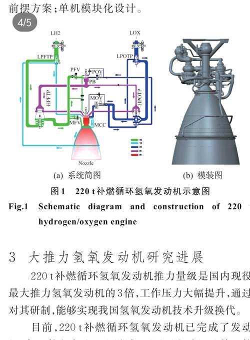 中国长征九号项目 不仅仅是一款超重型火箭